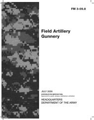 FM 3-09.8: Field Artillery Gunnery - BITS