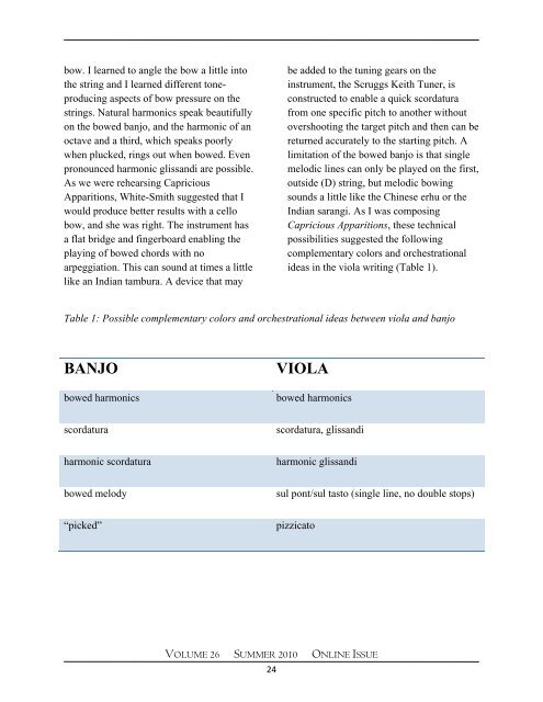 Journal of the American Viola Society Volume 26 Online, Summer ...