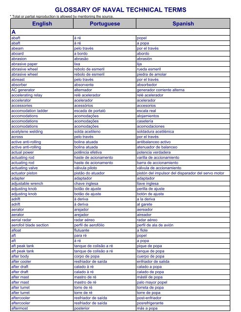 Glossary of Naval Technical Terms