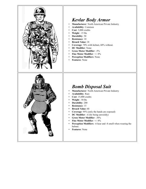 Kevlar Body