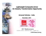 Lightweight Composite Armor An Industry Transformation Opportunity