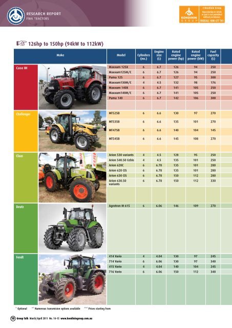 The new frontier in farm tractors