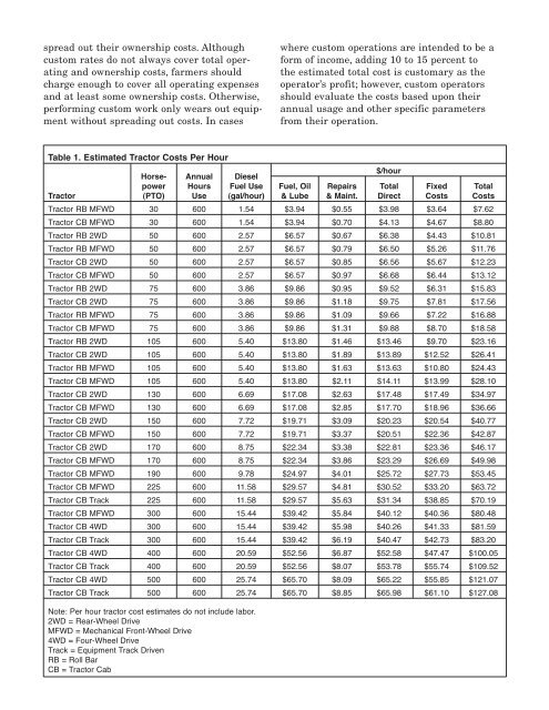Estimating Farm Machinery Costs - FSA21 - University of Arkansas ...