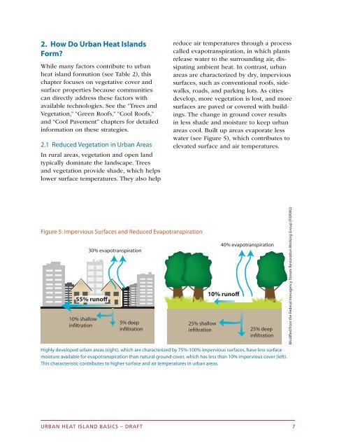 Urban Heat Island Basics - US Environmental Protection Agency