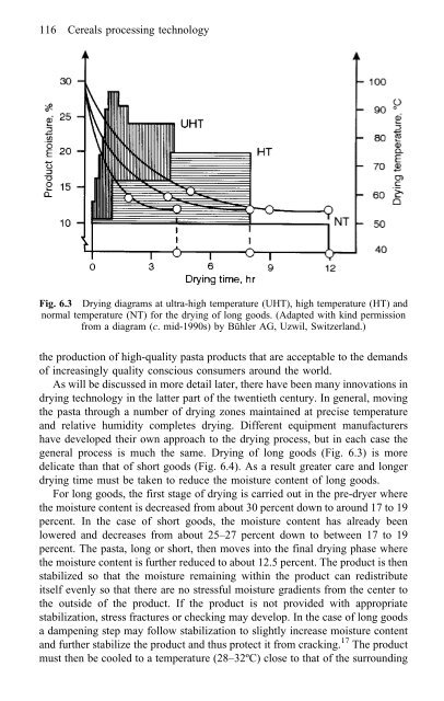 Cereals processing technology