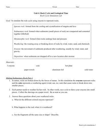 Rock Cycle Crayon lab.pdf - Lewiston School District