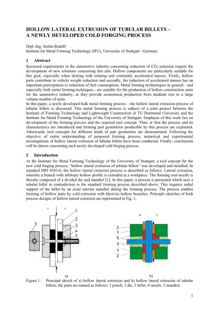 hollow lateral extrusion of tubular billets - Umformtechnik