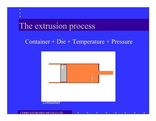 Brass Extrusion