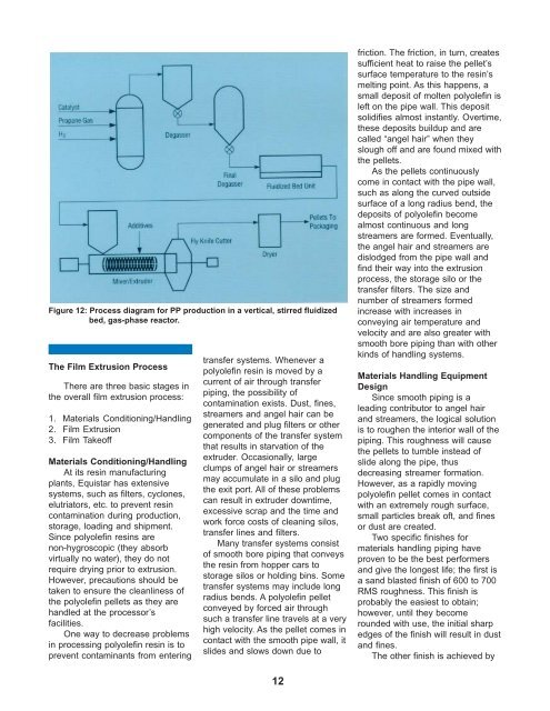 Film Extrusion Guide.pmd - LyondellBasell