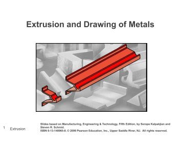 Extrusion and Drawing of Metals