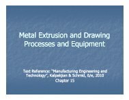 Ch15 Metal Extrusion And Drawing Processes