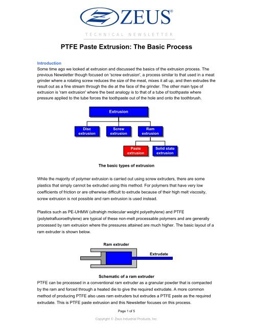 PTFE Paste Extrusion - Zeus Industrial Products, Inc.