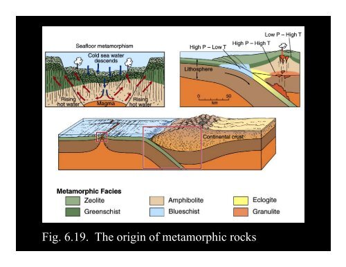 Igneous and Metamorphic Rocks