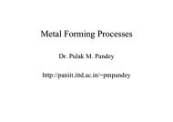 Metal Forming Processes