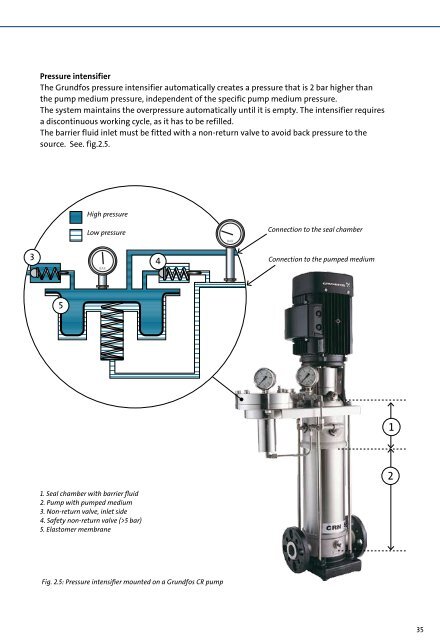 Mechanical shaft seals for pumps - Grundfos