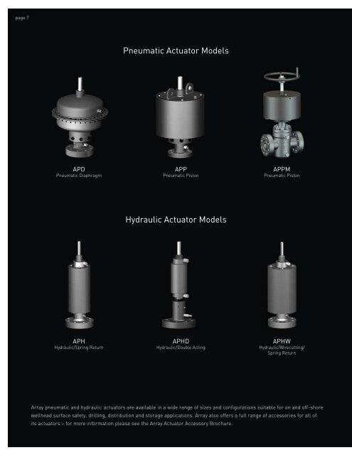 API 6A A c tu Ators - Array