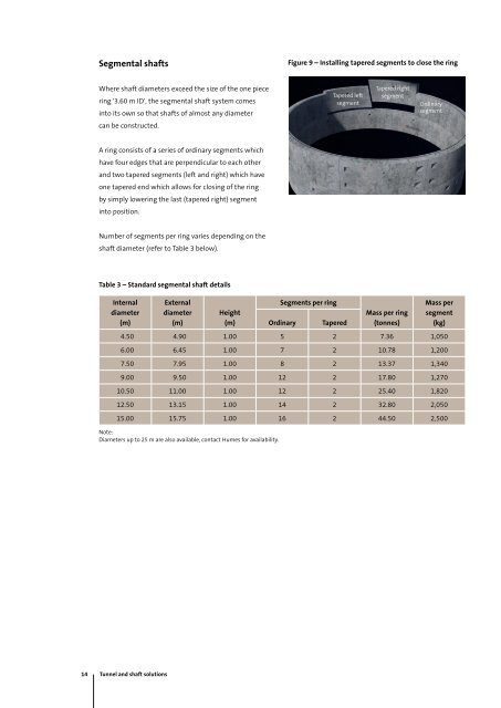 Tunnel and shaft solutions brochure - Humes