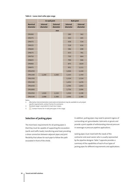 Tunnel and shaft solutions brochure - Humes