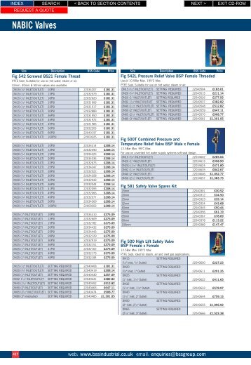 NABIC Valves - BSS Price Guide 2010