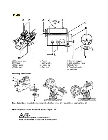 a) Reversing lever e) Funnel i) Gas tank support b) Oil cap f ) Safety ...