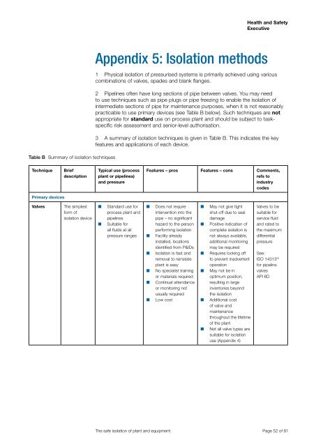 The safe isolation of plant and equipment (HSG253) - Health and ...