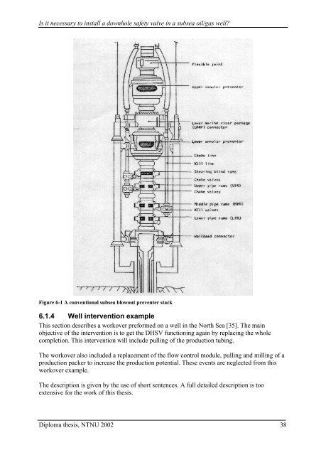 Is it necessary to install a downhole safety valve in a subsea ... - NTNU