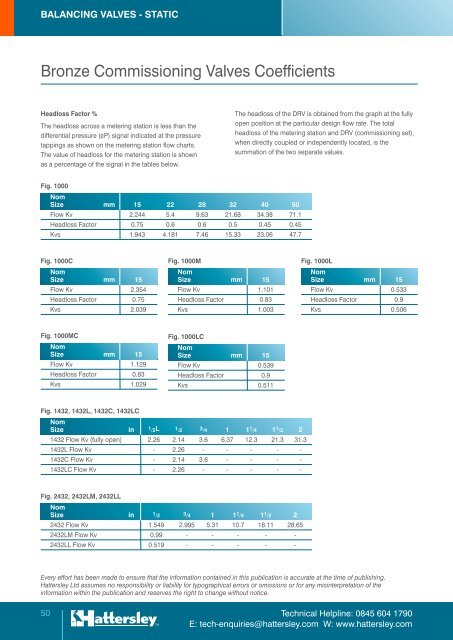 Hattersley Technical Product Guide - FIVESUITE :: Content ...