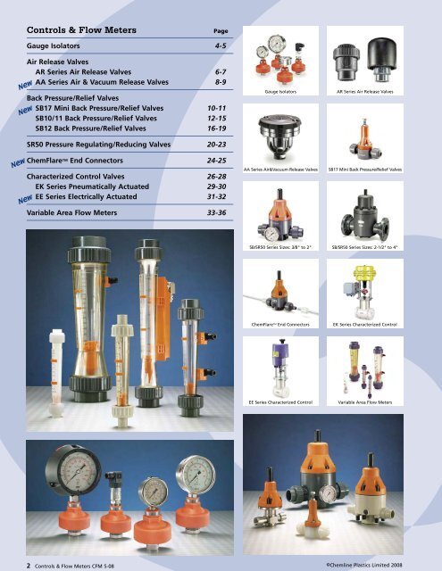 Controls and Flow Meters - Chemline Plastics Limited