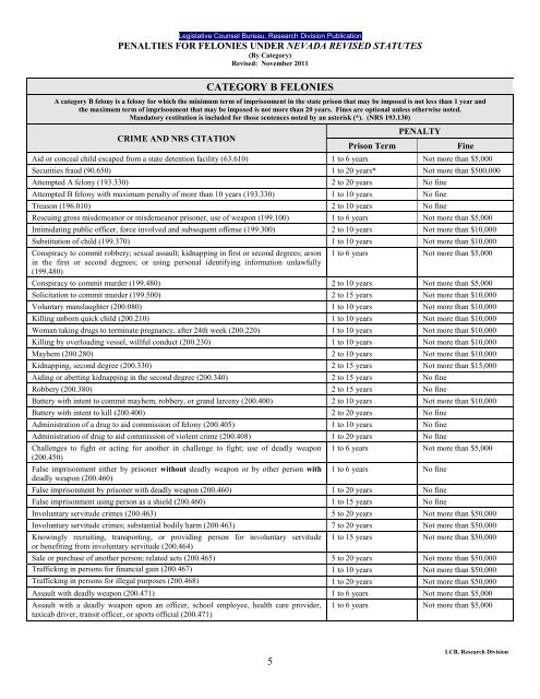 PENALTIES FOR CATEGORY B FELONIES