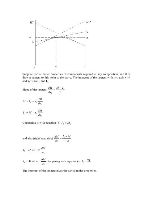 Fugacity: It is derived from Latin, expressed as fleetness or escaping ...