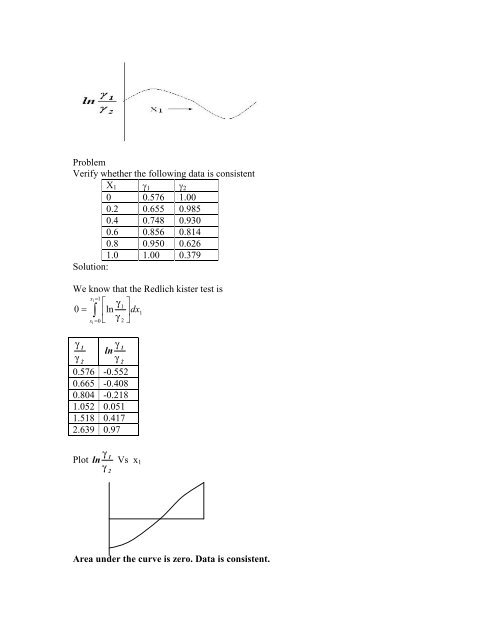 Fugacity: It is derived from Latin, expressed as fleetness or escaping ...