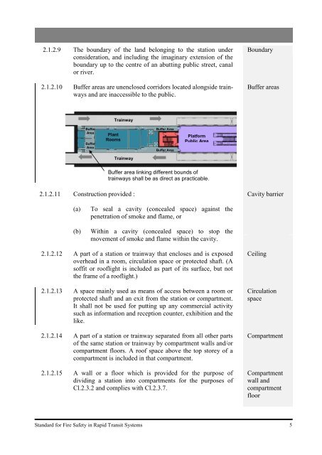 Standard for Fire Safety in Rapid Transit Systems - Singapore Civil ...