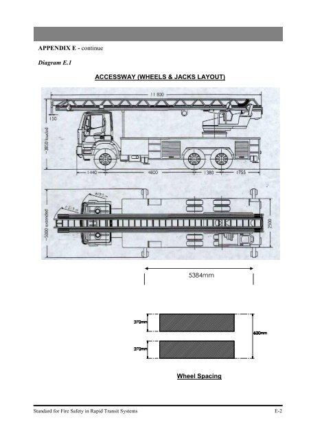 Standard for Fire Safety in Rapid Transit Systems - Singapore Civil ...