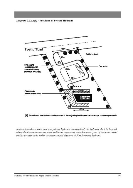 Standard for Fire Safety in Rapid Transit Systems - Singapore Civil ...