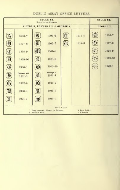 Hall marks on gold & silver plate