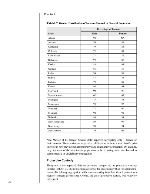 Findings of