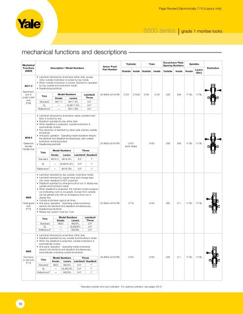 Yale 8000 series Mortise Lock Catalog - Door Hardware