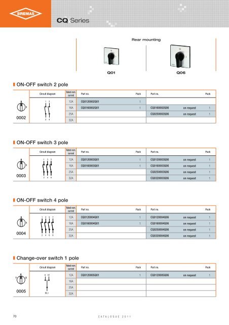 BremasErsce catalogue 2011 - cam switches CQ series - Beltrade