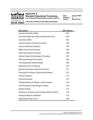 Appendix A Standard Operating Procedures - University of Rhode ...