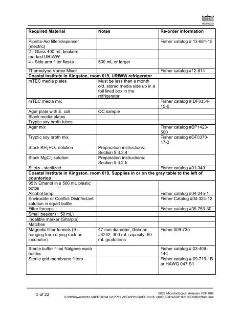 Appendix A Standard Operating Procedures - University of Rhode ...