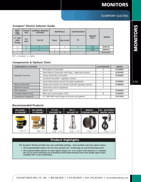 Scorpion® Electric - Elkhart Brass