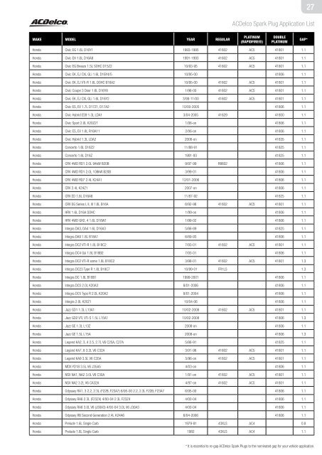 Ac Delco Spark Plug Application Chart