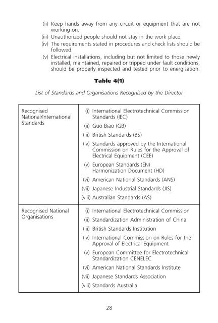 Code of Practice for the Electricity (Wiring) Regulations - 2009 Edition