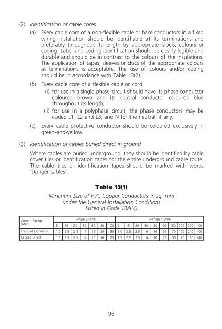 Code of Practice for the Electricity (Wiring) Regulations - 2009 Edition