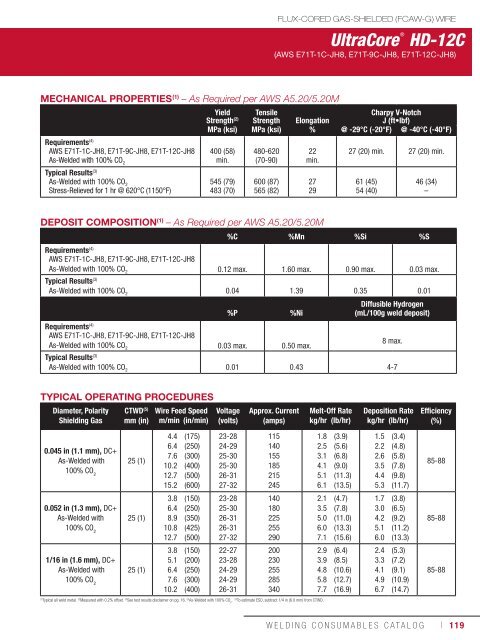 Consumeables Catalog - Lincoln Electric