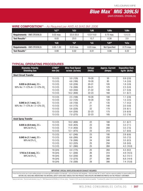 Consumeables Catalog - Lincoln Electric