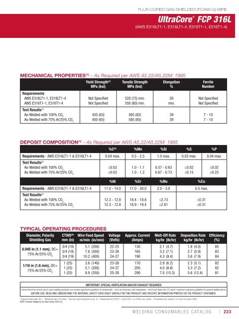 Consumeables Catalog - Lincoln Electric