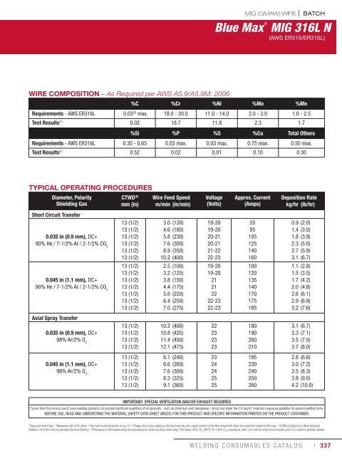 Consumeables Catalog - Lincoln Electric