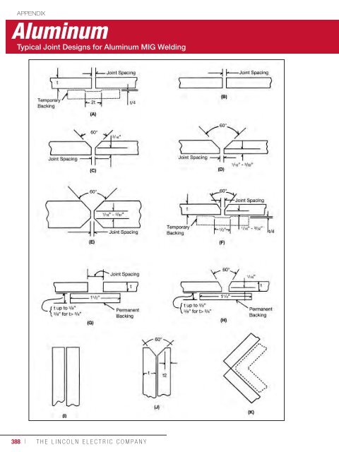 Consumeables Catalog - Lincoln Electric