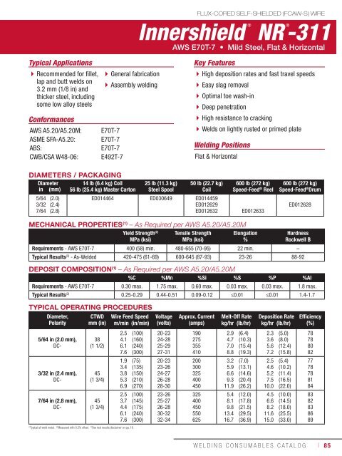 Consumeables Catalog - Lincoln Electric